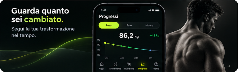 Guarda quanto sei cambiato: pannello fornito con il grafico del peso nella schermata Progressi di Loop Coach